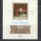 Romania 1968 - #670 Centenarul Nasterii Pictorului Stefan Luchian S/S 1v MNH