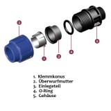 PP PE Rohr Verschraubung T-St&uuml;ck 3 Verschraubungen 25 x 25 x 25