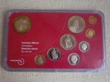 ELVETIA - Set Monede 2006 Proof, Europa