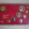 ELVETIA - Set Monede 2006 Proof