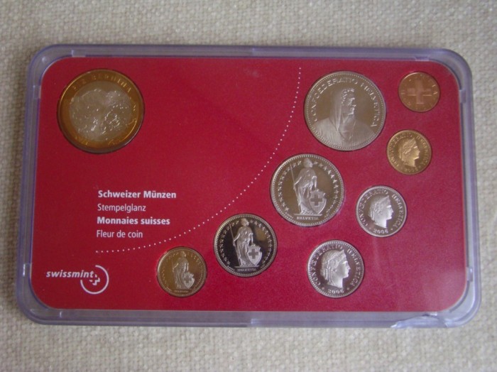 ELVETIA - Set Monede 2006 Proof