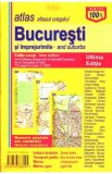 Atlas Bucuresti