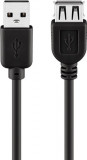 Cablu extensie USB 2.0 A tata - USB 2.0 A mama, 0.6m, negru, Goobay