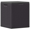 Cutie de depozitare pentru gradina, negru, 90L, PP ratan