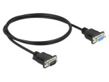 Cablu DELOCK D-Sub 9 pini 1m Negru Soclu și Mufă PVC Cod 86601