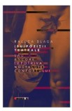 (Su)pozitii teatrale sau ancore impotriva nostalgiei confortului - Raluca Blaga