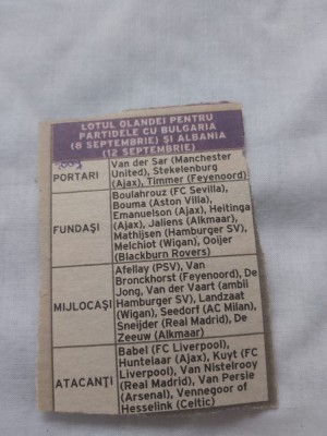 Lotul olandei otbal foto