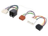 Cabluri Handsfree PER.PIC pentru Kit Parrot Hyundai