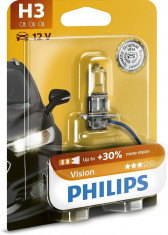 BEC PROIECTOR H3 12V VISION (BLISTER) PHILIPS foto