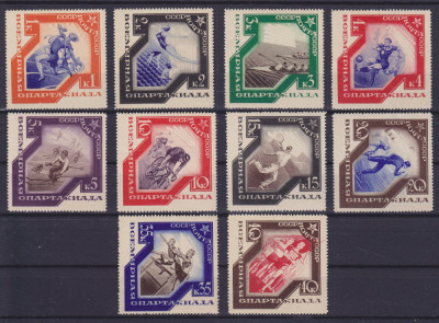 257-URSS 1935-SPARTACHIADA-Mi 513-522-Serie completa de 10 timbre cf descriere foto