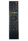 Telecomanda compatibila pentru televizor Grundig &ndash; TP7