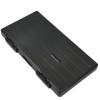 PENAR MAGNETIC RIG BOX PRO FL