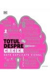 Totul despre creier
