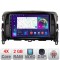 Navigatie Mitsubishi Eclipse Cross 2017- Android radio gps internet 2+32 Kit-cross-eu+EDT-E209V2 CarStore Technology