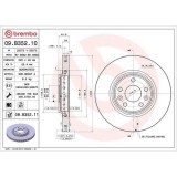 Set disc frana Renault Clio 4 (Bh) 11.12-08.21, Espace 5 (Jr) 02.15-03.23, Grand Scenic 3 (Jz0/1) 02.09-09.16, Grand Scenic 4 (R9) 09.16-03.23, Lagun
