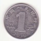 China 1 yuan 2010