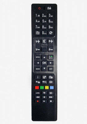 Telecomanda pentru Panasonic RC48127 = 3010 / sys11 foto