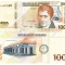 Honduras 100 Lempiras 2022 P-112 UNC