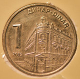 Monede 1, 5, 10, 20 dinari Serbia 2003