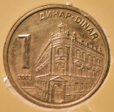 Monede 1, 5, 10, 20 dinari Serbia 2003