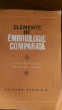 Elemente de embriologie comparata L.Bareliuc,N.Neagu 1981