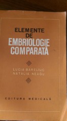 Elemente de embriologie comparata L.Bareliuc,N.Neagu 1981