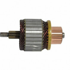 Rotor Electromotor Log./Sand. 1.5 (E3) 41384 30591