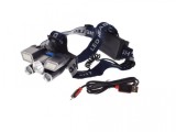 Lanterna Cap Reincarcabila LED Fata Spate, 9 Functii, Acumulator Lithium