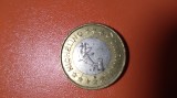 JETON/TOKEN BIMETAL PENTRU SPALATORII AUTO ITALIA
