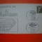 HOPCT PLIC S NR 590 KOLN ZEPPELIN 1983 -COSMOS/SPACE GERMANIA