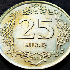 Moneda 25 KURUS - TURCIA, anul 2014 *cod 701 B = A.UNC