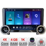Navigatie Opel Astra H 2006-2015 Edotec 4+64 10.5 inch Incell 1K android Wifi 5Ghz gps internet
