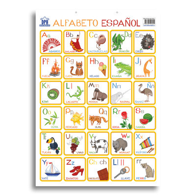 Alfabetul ilustrat al limbii spaniole. Plansa foto