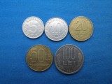 LOT 1994 (5,10,20,50,100 LEI)