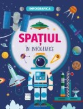 Spațiul &icirc;n infografice - Hardcover - Donatella Bergamino - Casa