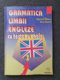 GRAMATICA LIMBII ENGLEZE CU TESTE CHEIE - Mihaescu, Rieswick