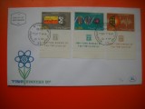 HOPCT PLIC FDC S NR 246 STIINTA 1964 -ISRAEL