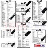 Cumpara ieftin Ștergătoare Renault Megane III Coup&eacute; 3 Uși Facelift (2012&ndash;2016) TeamCar&reg; &ndash; Set Complet