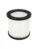 Filtru hepa aspirator Nilfisk Buddy II lavabil original - 81943047
