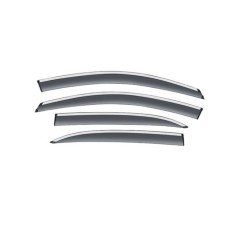 Parav&acirc;nturi pentru Dacia Logan 3 III Berlina (05.2021-), set 4 bucăți