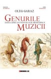 Genurile muzicii - Oleg Garaz