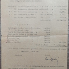 Borderou de plata salariilor Protoieria Cernauti, 1943/ semnat Ilie Ilisei