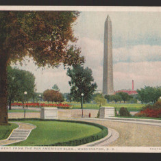 CPIB 16714 CARTE POSTALA - MONUMENT PAN AMERICAN BLDG, WASHINGTON, D.C., SUA