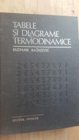 Tabele si diagrame termodinamice- Kuzman Raznjevic