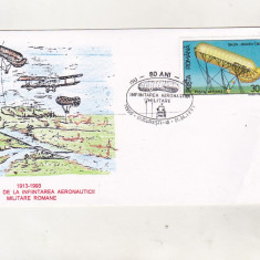 bnk fil Plic ocazional Aeronautica militara romana - Bucuresti 1913-1993