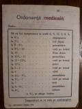 DOCUMENT VECHI - ORDONANTA MEDICALA - PROBABIL BAILE GEOAGIU JUD. HUNEDOARA