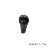Maner bmw e36 e46 e34 e39 e38 5 viteze art-154 Alta marca Alt model #7, Array