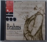 CD POINT CLASSICS (DDD): BRAHMS - SYMPHONY No. 4 / TRAGIC OVERTURE / ACADEMIC OVERTURE (1994)