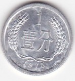 Moneda China 1 Fen 1975, Numismatica