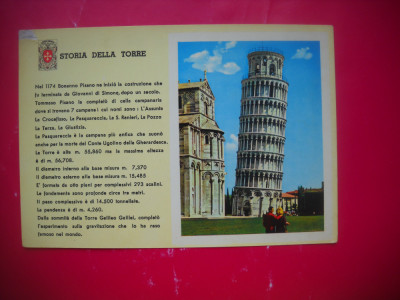 HOPCT 67650 ISTORIA TURNUL DIN PISA - ITALIA -NECIRCULATA foto